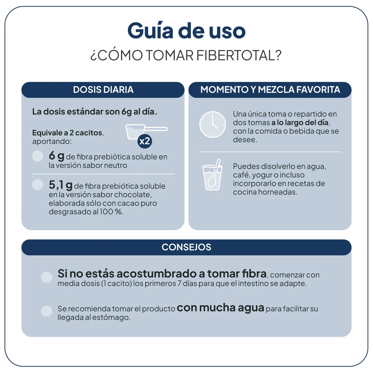 Ivb Fiber Total Sabor Chocolate 120 g