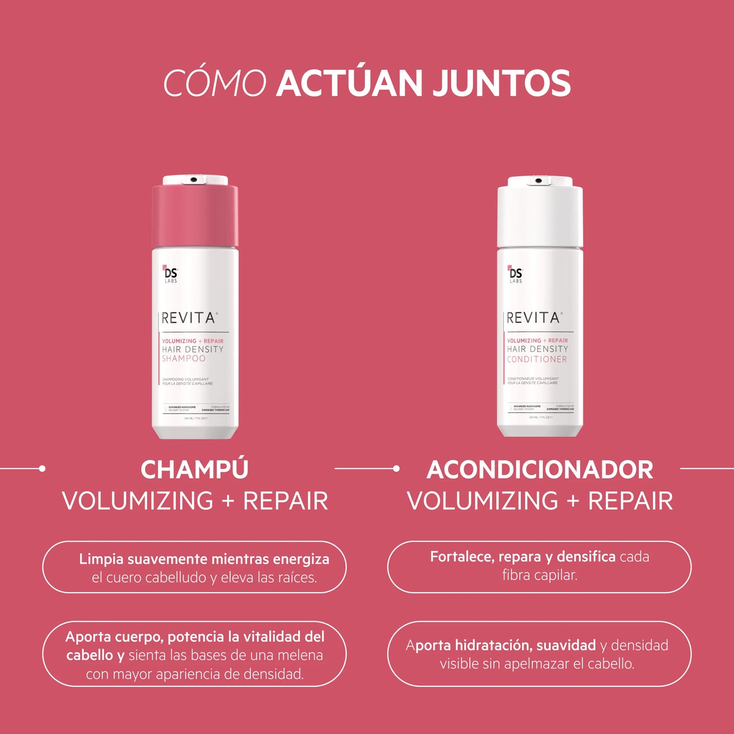 Revita Volumizing + Repair Hair Density Shampoo 205 Ml