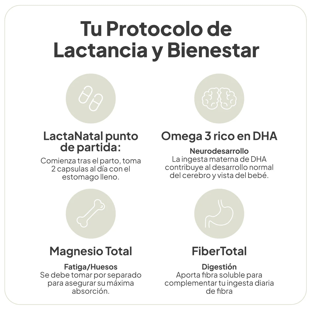 IVB Lactanatal 60 Cápsulas – Postparto y Lactancia