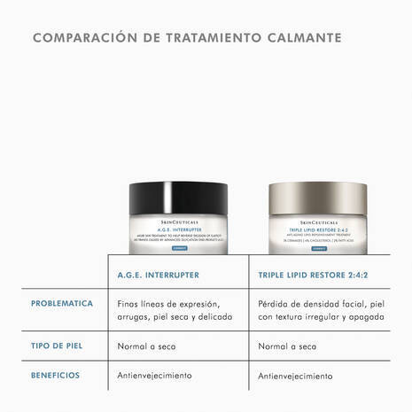 Skinceuticals Tratamiento Triple Lipid Restore 2:4:2 1 Tarro 48 Ml