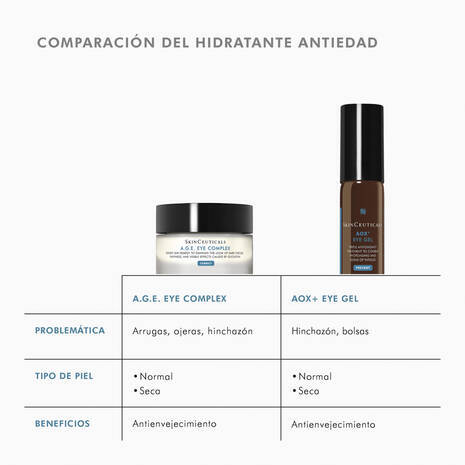 Skinceuticals Age Eye Complex 1 Tarro 15 G