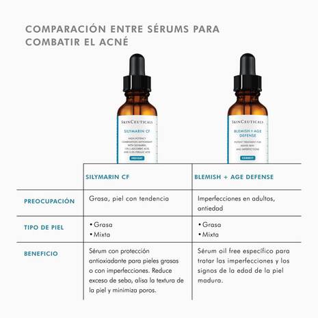 Skinceuticals Age And Blemish Defense 1 Envase 30 Ml Cuentagotas