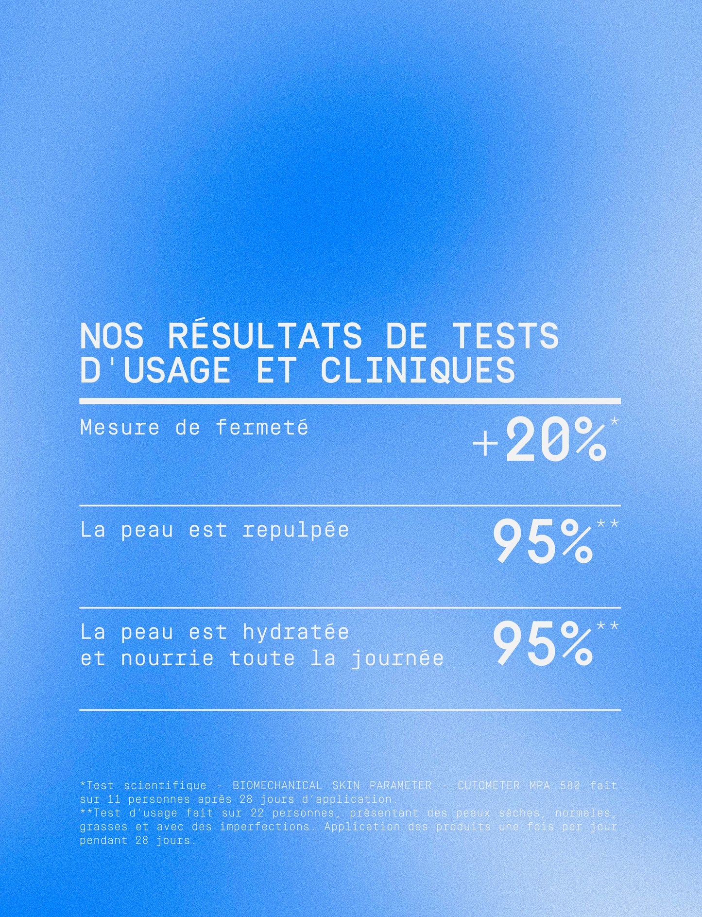 Mimétique Skin Restore – Crème Visage Raffermissante 50 ml