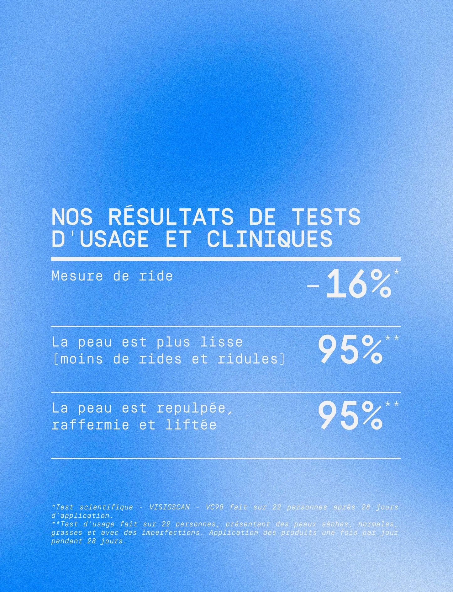 Mimétique Skin Revive – Sérum Visage Lissant 30 ml