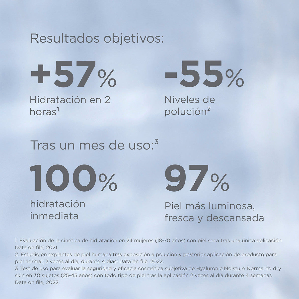 Isdinceutics Hyaluronic Moisture Normal To Dry Skin 1 Tarro 50 G Recarga