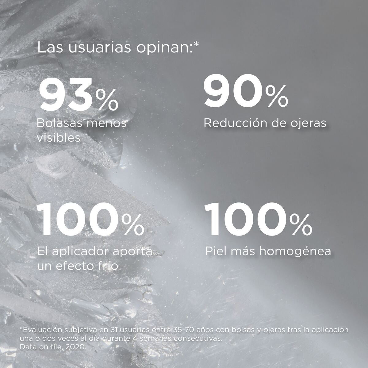 Isdinceutics K-Ox Eyes 1 Envase 15 Ml