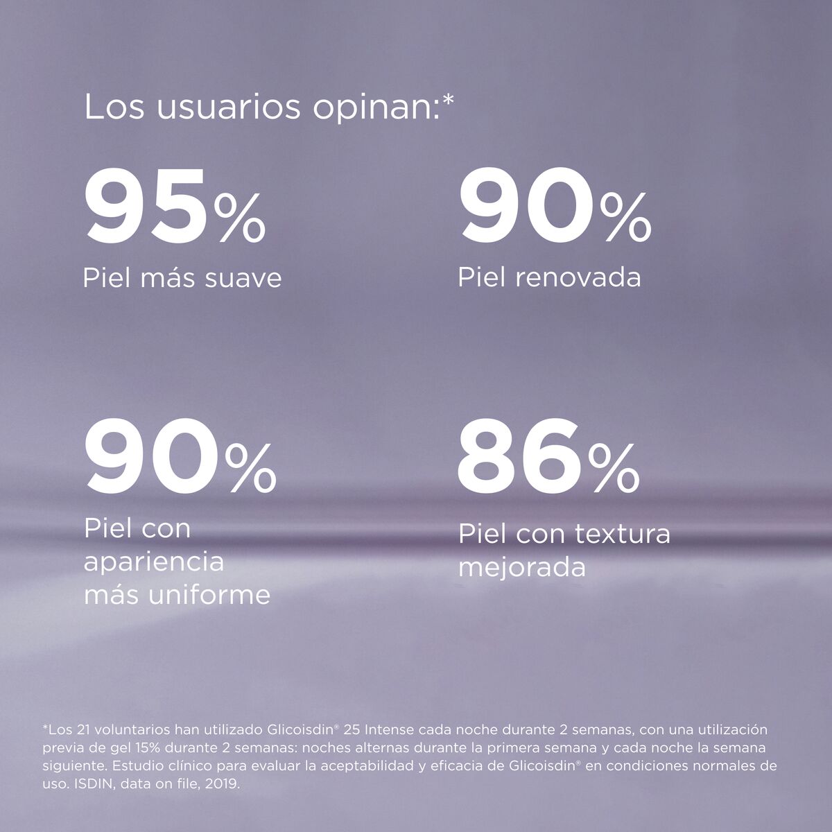 Isdinceutics Glicoisdin 25 Intense Gel Facial Efecto Peeling 1 Envas 50 Ml