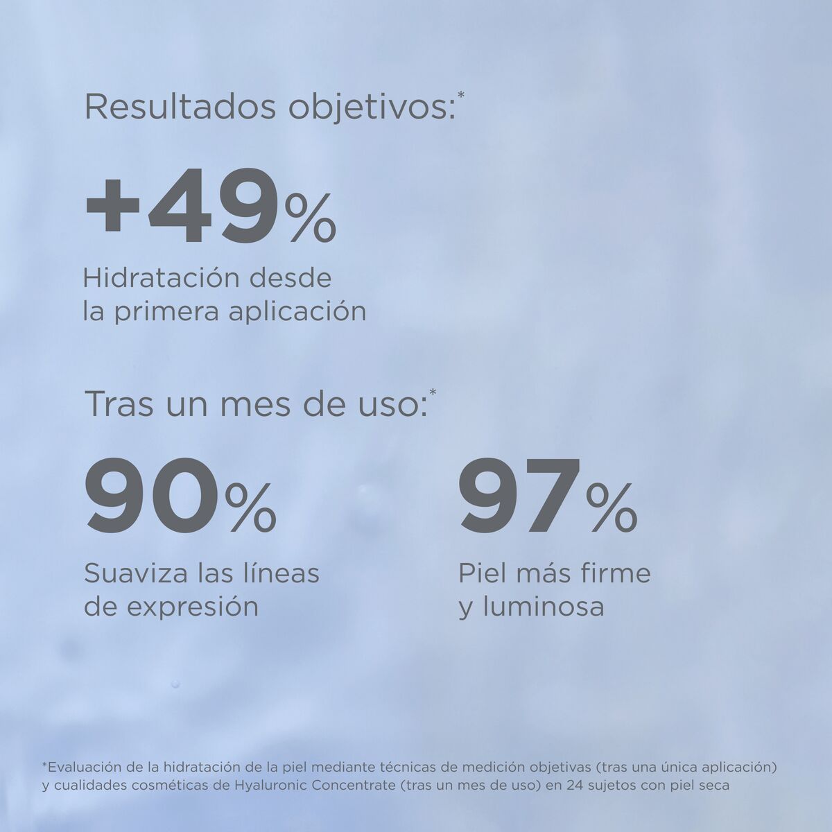 Isdinceutics Hyaluronic Concentrate 1 Envase 30 Ml