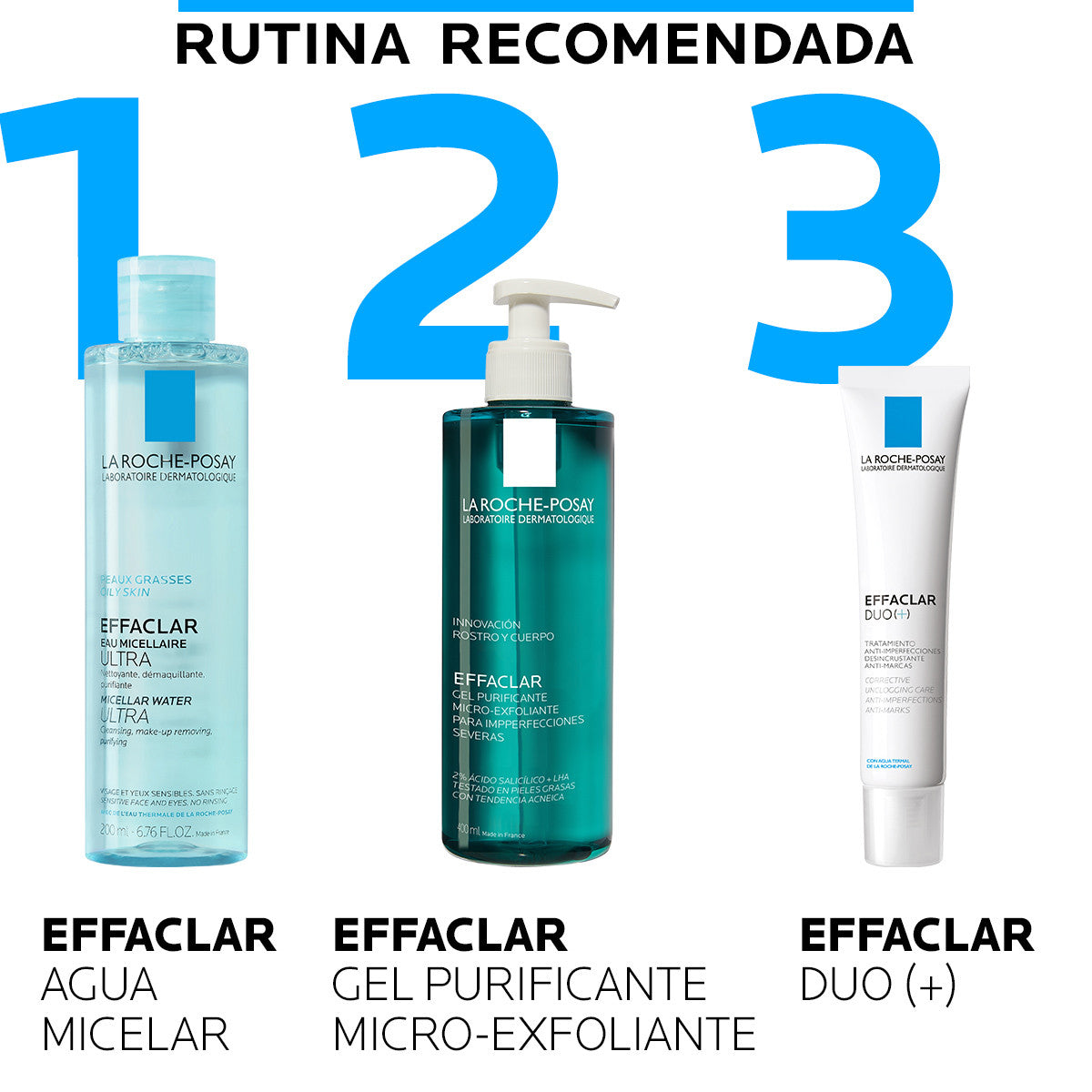 Effaclar Duo Gel Purificante Micro-Exfoliante 1 Envase 400 Ml