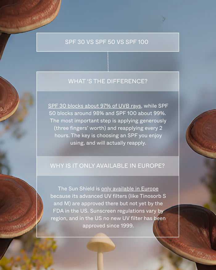 Herbar The Sun Shield Spf30 50 G