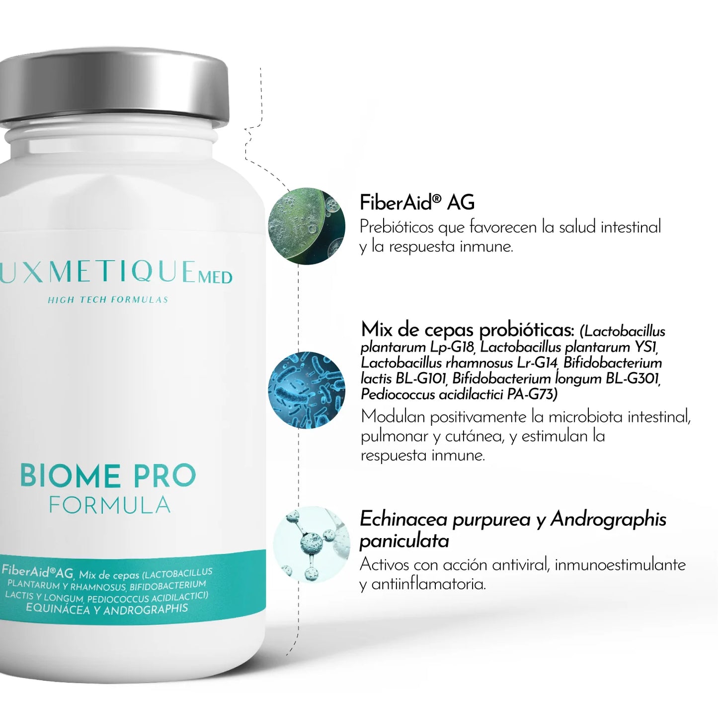 Luxmetique Biome Pro Fórmula 60 Cápsulas