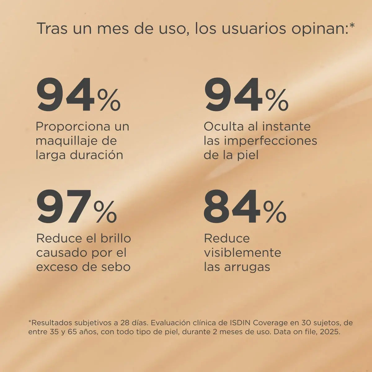 Isdin Coverage Spf 50+ 30 G Color 2.0 Beige