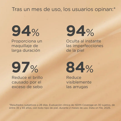 Isdin Coverage Spf 50+ 30 G Color 2.0 Beige