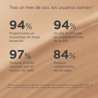 Isdin Coverage Spf 50+ 30 G Color 3.0 Sand