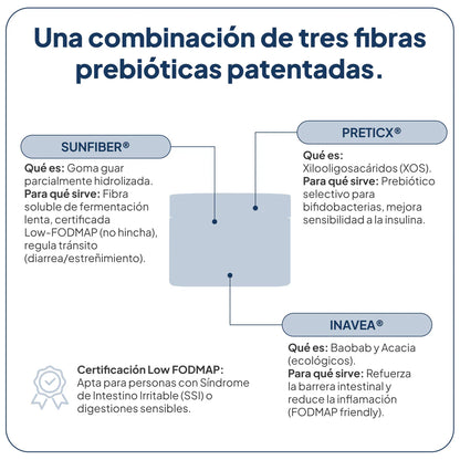 Ivb Fiber Total Sabor Neutro 120 g