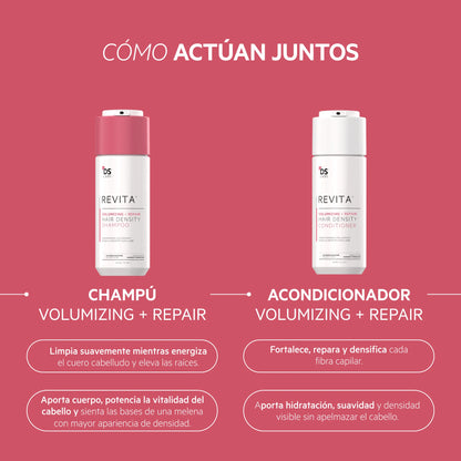 Revita Volumizing + Repair Hair Density Shampoo 205 Ml