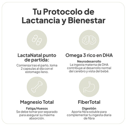 IVB Lactanatal 60 Cápsulas – Postparto y Lactancia