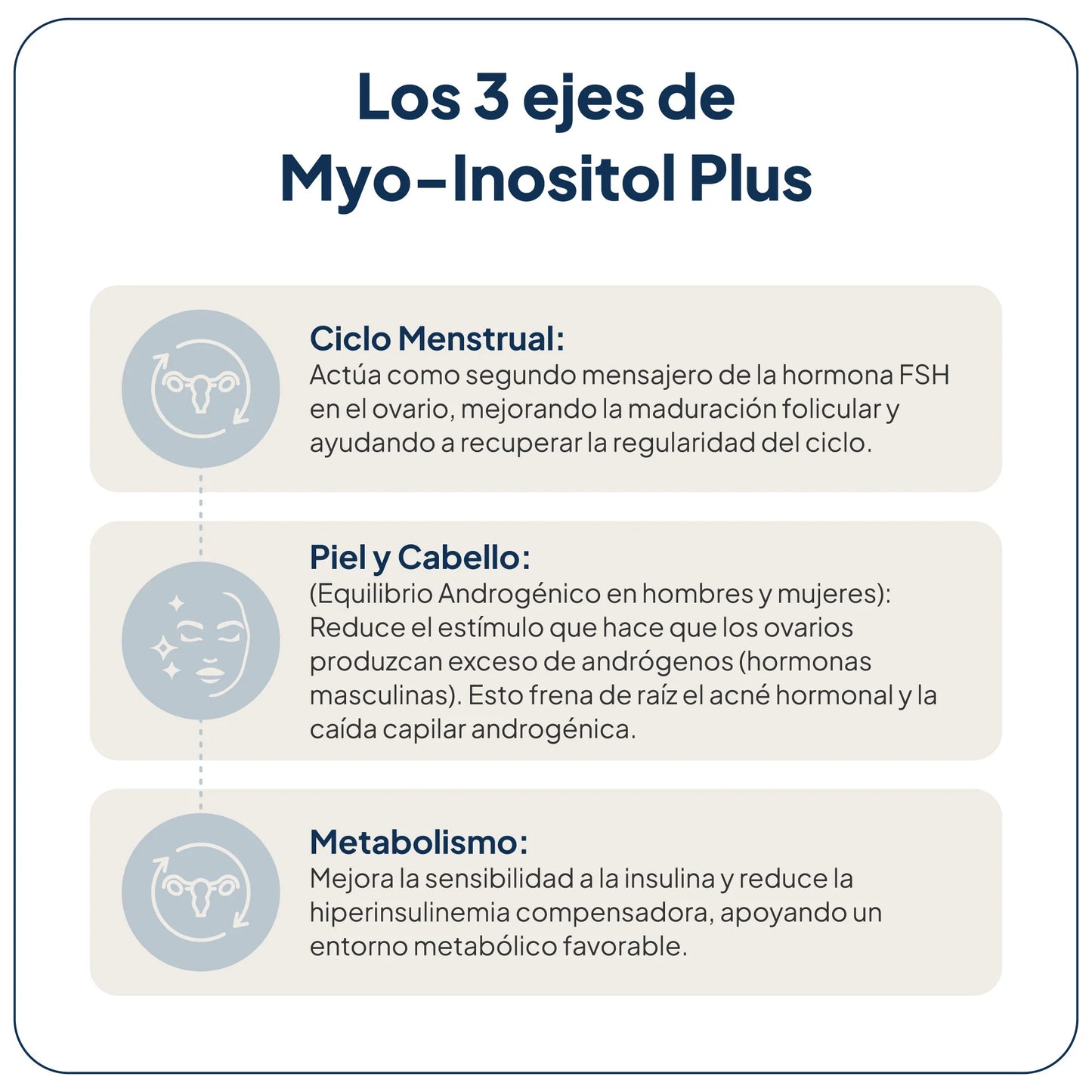 Ivb Myo-Inositol Plus 150 Mg