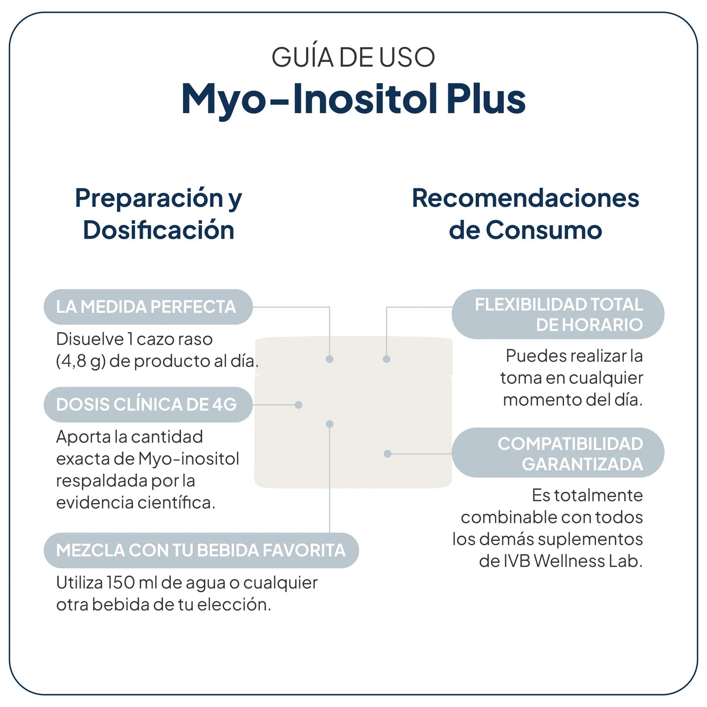 Ivb Myo-Inositol Plus 150 Mg