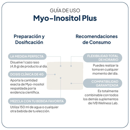 Ivb Myo-Inositol Plus 150 Mg