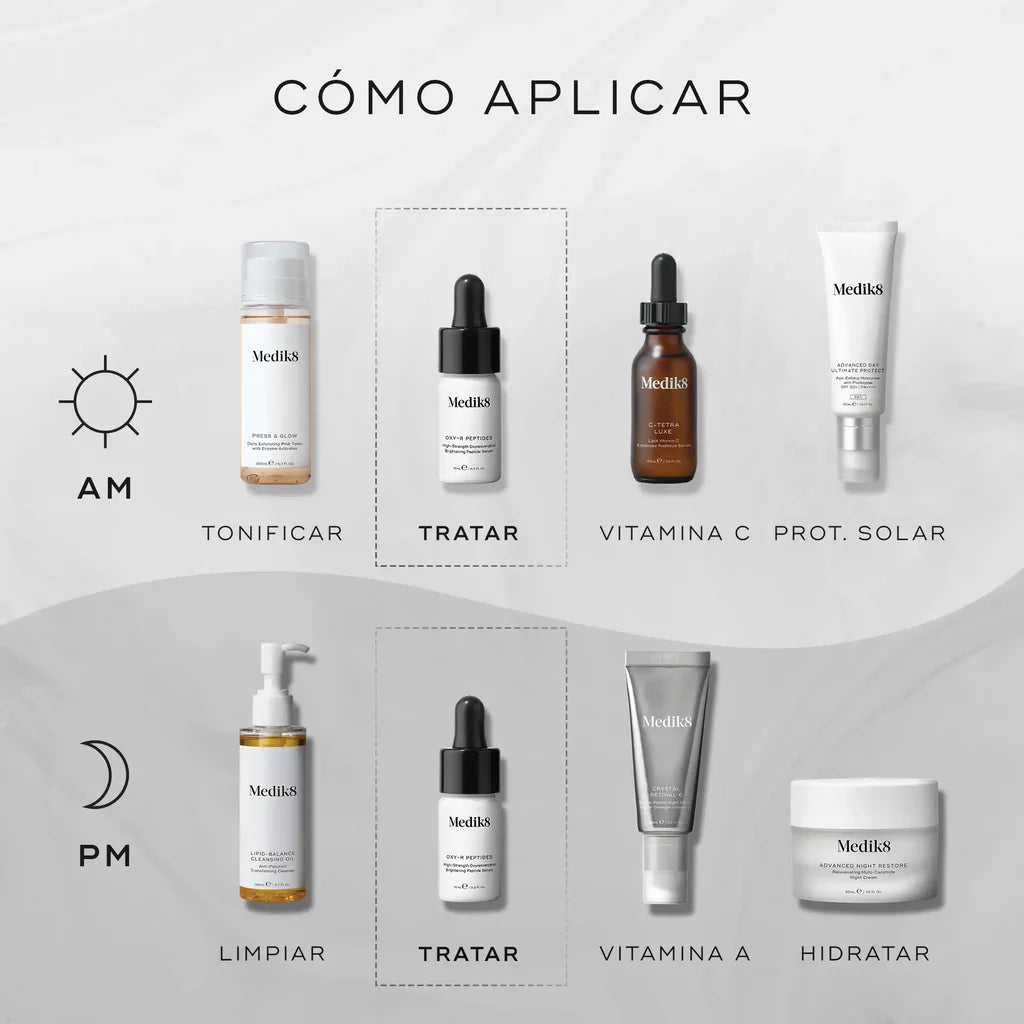 Medik8 Oxy-R Peptides 2x10 ml