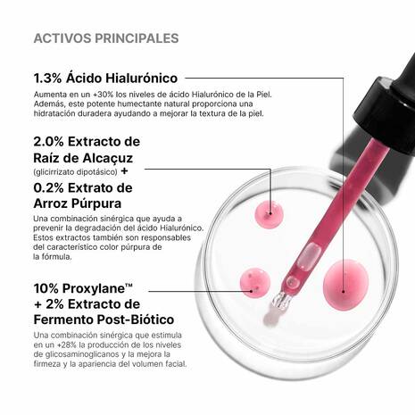 Skinceuticals Sérum de Ácido Hialurónico H.A. Intensifier Multi-Glycan 30 Ml