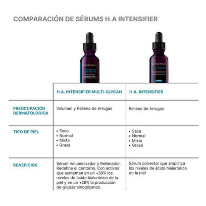 Skinceuticals Sérum de Ácido Hialurónico H.A. Intensifier Multi-Glycan 30 Ml