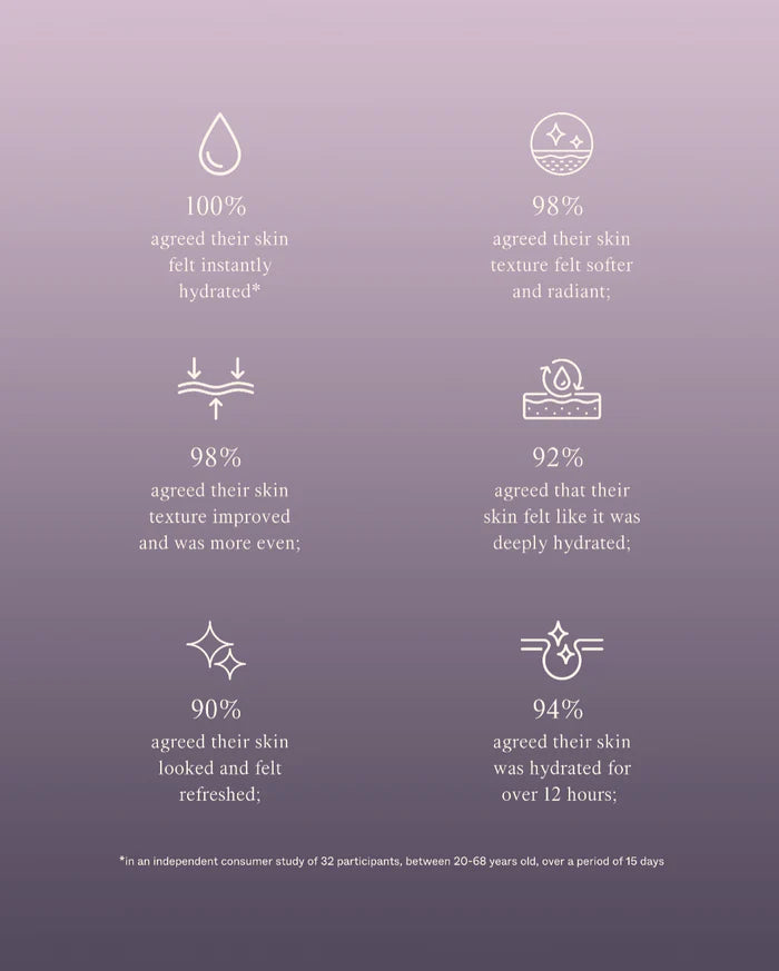 Herbar Face Nectar 30 Ml